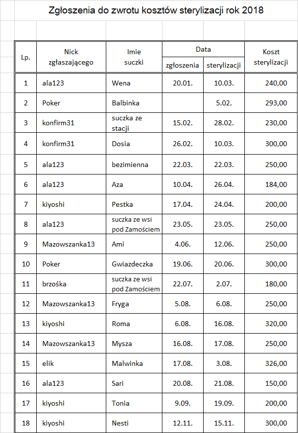 image.thumb.png.44790ee7c3eb6eb7a3e483d22cf43dfc.png